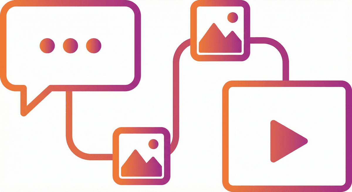 ChatTuesday multimodal RAG with text, image, and video generation