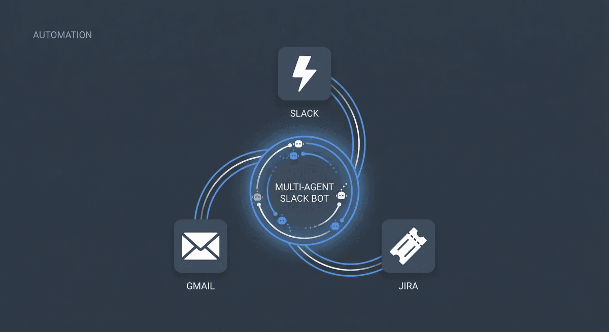 Multi-agent Slack bot automating offers, leads, and follow-ups with LangGraph